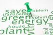 Green energy word cloud