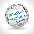 Sphère Réseaux sociaux
