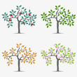 Seasonal trees