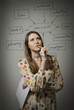 Foto: Thinking about success Thinking about success