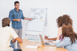 Photo: Creative team listening to man giving a presentation Creative team listening to man giving a presentation
