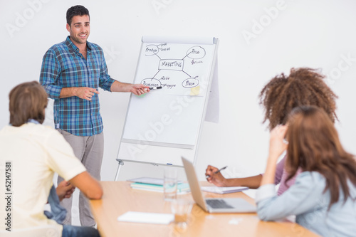 Photo: Creative team listening to man giving a presentation Creative team listening to man giving a presentation