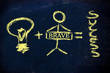 a good idea plus a brave investor equal success