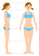 Woman body