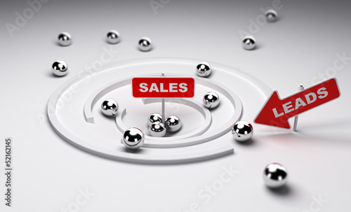 Illustration: Converting Leads to Sales Converting Leads to Sales