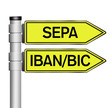 sepa wegweiser