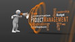 White figure yelling into a megaphone to reveal management terms