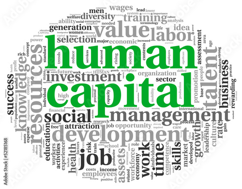 Illustration: Human capital concept in tag cloud Human capital concept in tag cloud