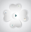 design template