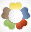design template