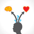 men confuse from heart and brain