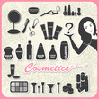Set of cosmetics