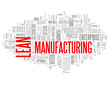 LEAN MANUFATURING Tag Cloud (production process quality goals)