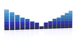 Digital equalizer in 3d