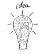brainstorm