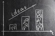 business creativity