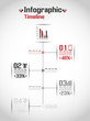INFOGRAPHIC TIMELINE CONCEPT