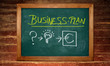 Kreidetafel - Businessplan