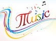 abstract colorful music text background
