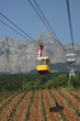 cableway to Ai-Petri mountain, Crimea, Ukraine