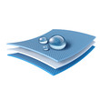 Illustration: Funktionstextil - atmungsaktiv und wasserdicht - Grafik Funktionstextil - atmungsaktiv und wasserdicht - Grafik