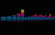 equalizer background