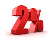 Illustration: 2 Prozent 2 Prozent