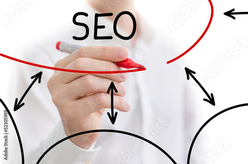 Photo: Search engine optimization written on a white board Search engine optimization written on a white board