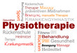 Physiotherapie Wörter Text