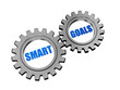 smart goals in silver grey gears