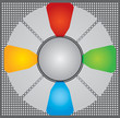 Communication concept
