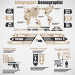INFOGRAPHIC DEMOGRAPHIC NEW STYLE 10 BROWN
