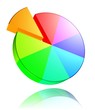 Tortendiagramm - Symbol - Regenbogenfarben