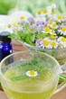 tea with essential oil