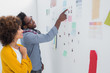 Cheerful designers pointing at a photo
