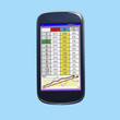 Smarth phone for business with chart on screen