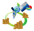 money cycle and business graph set design