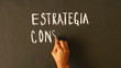 Video: Strategy, Consistency, Discipline chalk drawing Strategy, Consistency, Discipline chalk drawing