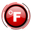 fahrenheit icon