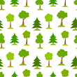 Trees pattern