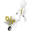 3d man carries wheelbarrow the golden percentage
