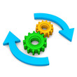 Cycle Gears