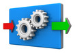 Input Output Gears