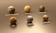 Jupitermoons, the Earth Moon and Titan
