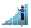 businesswoman with big 3d chart