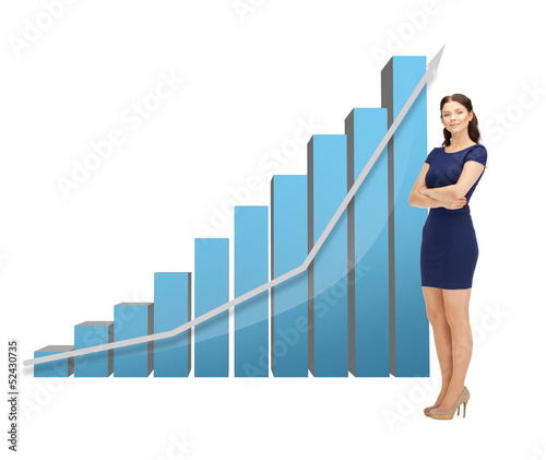 Photo: businesswoman with big 3d chart businesswoman with big 3d chart