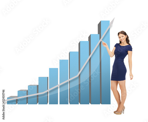 Photo: businesswoman pointing at big 3d chart businesswoman pointing at big 3d chart