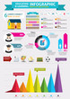 Education Infographics