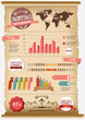 Retro Infographics