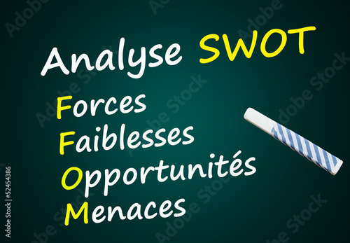 Illustration: Analyse SWOT (tag cloud français) Analyse SWOT (tag cloud français)
